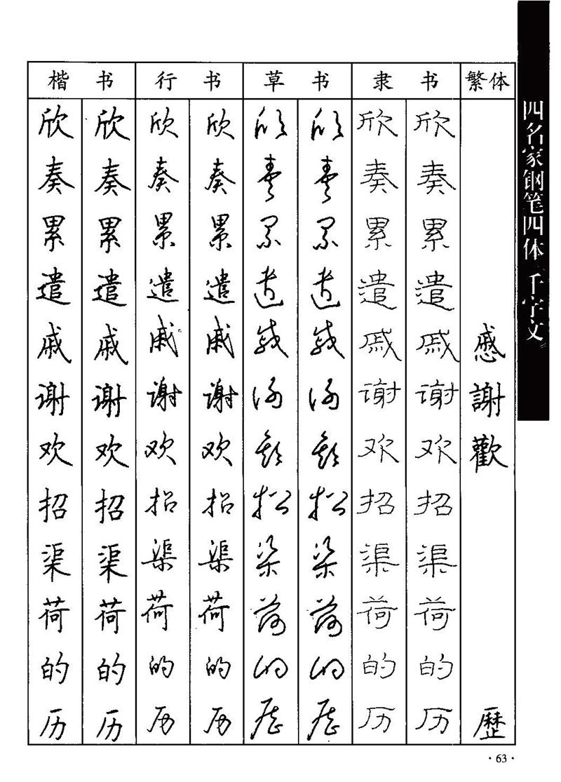 顾仲安-沈鸿根等四名家钢笔四体《千字文》