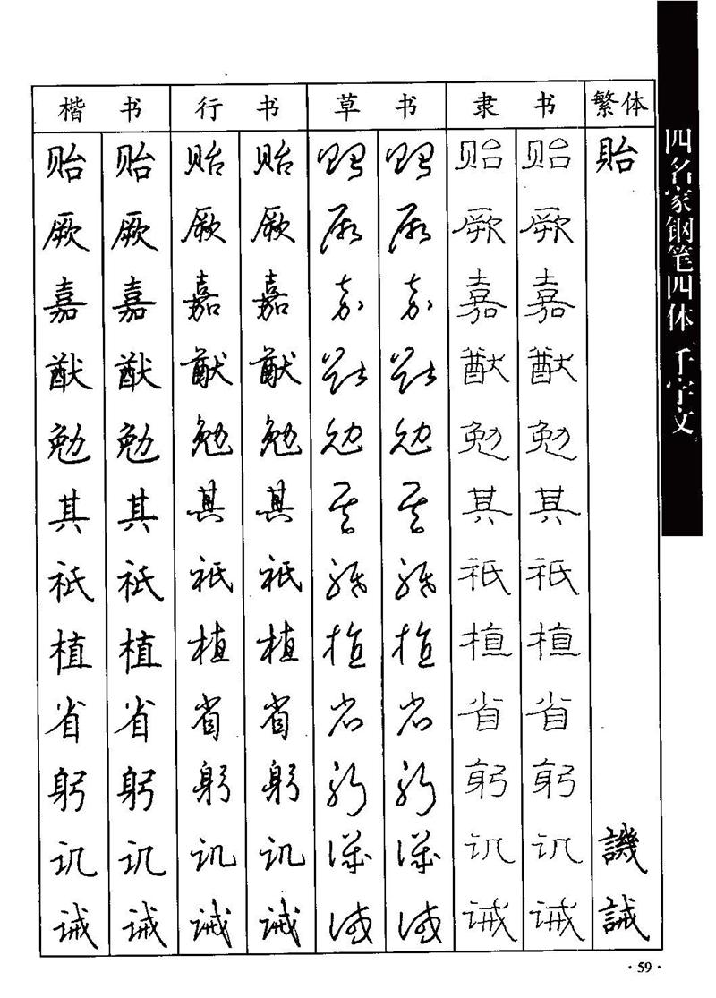 顾仲安-沈鸿根等四名家钢笔四体《千字文》