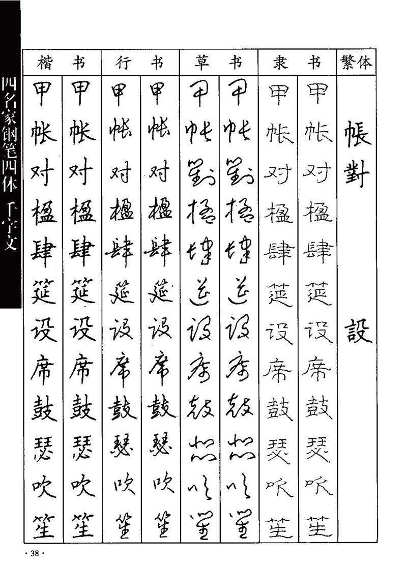 顾仲安-沈鸿根等四名家钢笔四体《千字文》