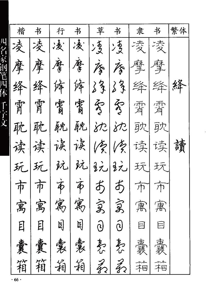 顾仲安-沈鸿根等四名家钢笔四体《千字文》