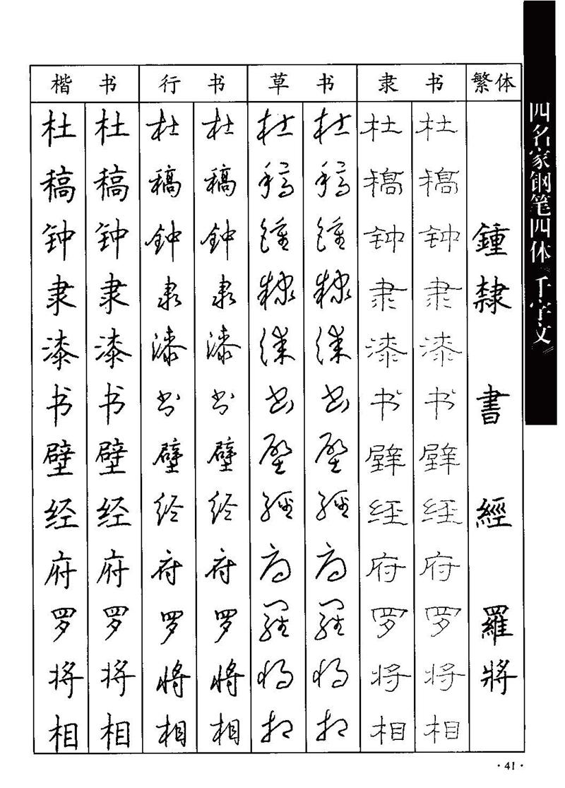 顾仲安-沈鸿根等四名家钢笔四体《千字文》