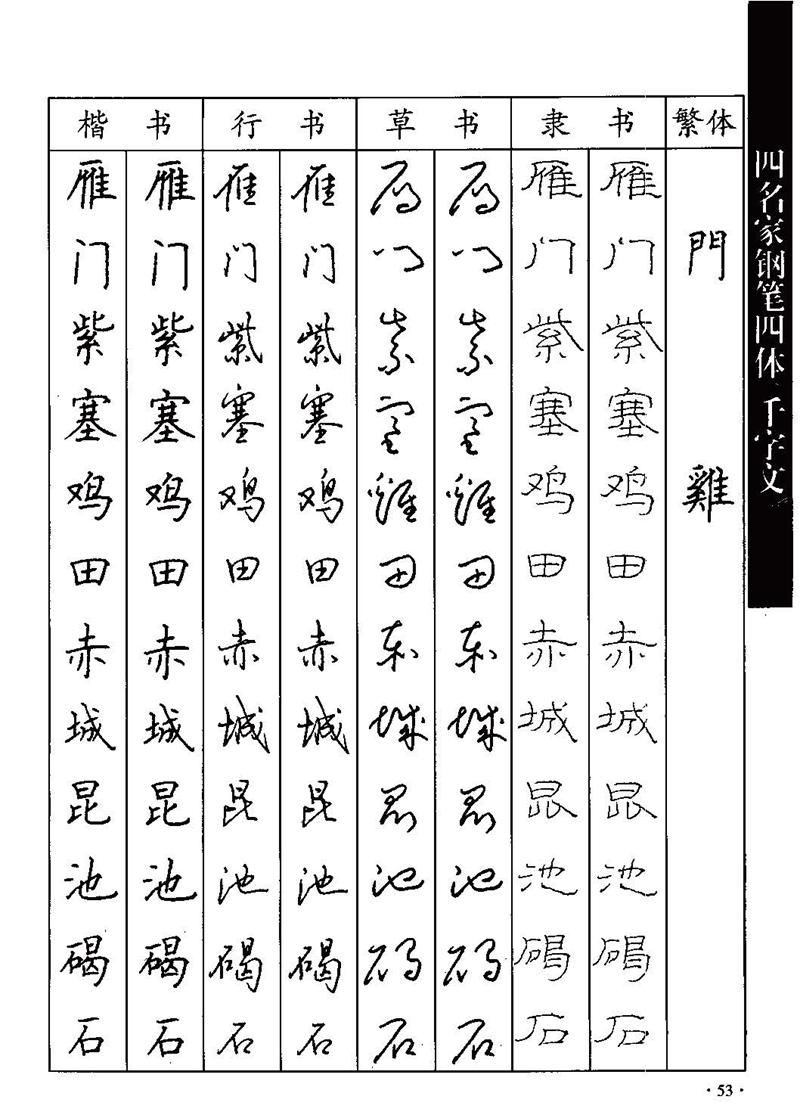 顾仲安-沈鸿根等四名家钢笔四体《千字文》