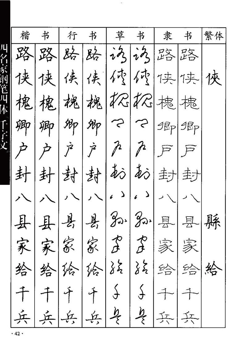 顾仲安-沈鸿根等四名家钢笔四体《千字文》