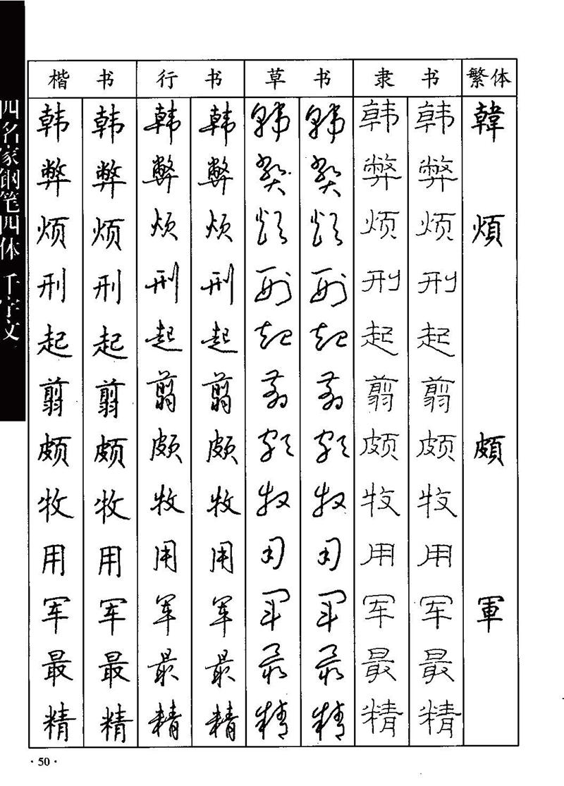 顾仲安-沈鸿根等四名家钢笔四体《千字文》