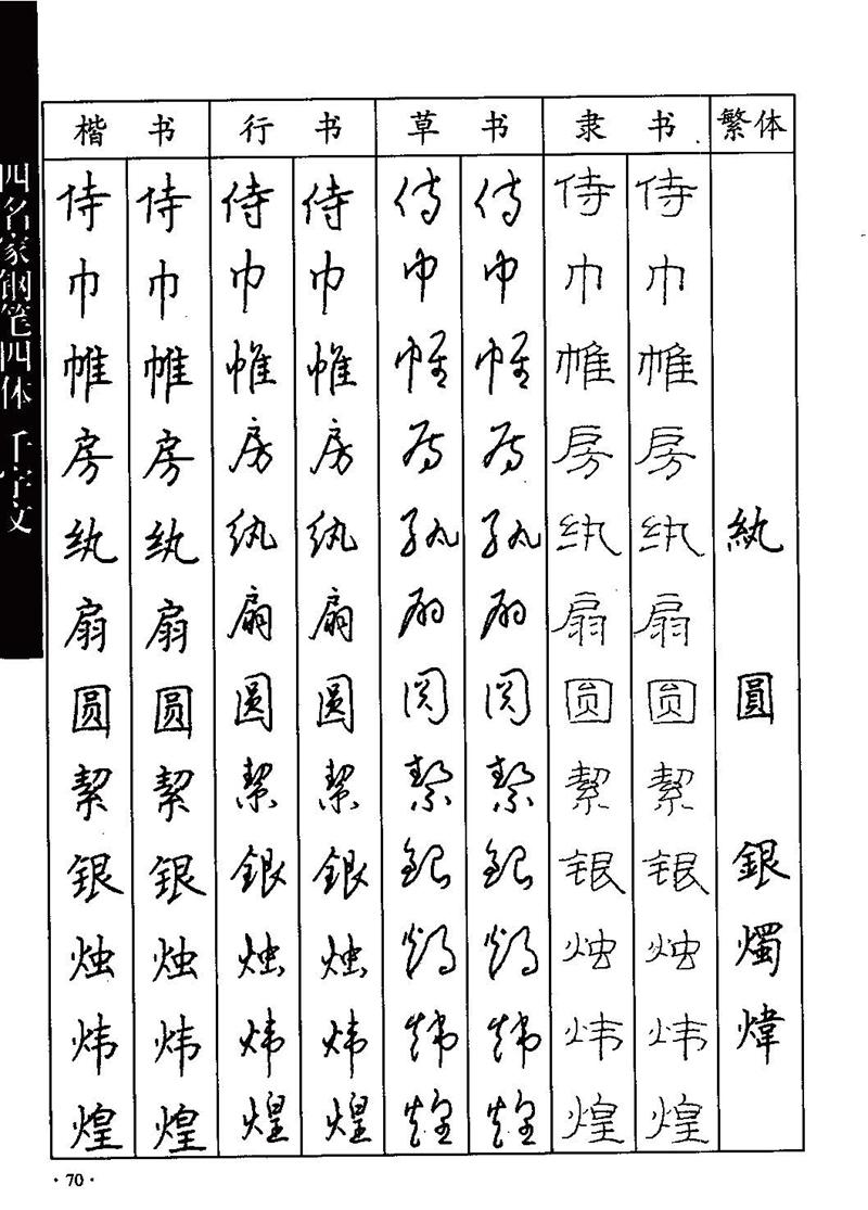 顾仲安-沈鸿根等四名家钢笔四体《千字文》