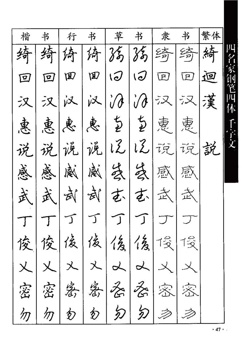 顾仲安-沈鸿根等四名家钢笔四体《千字文》