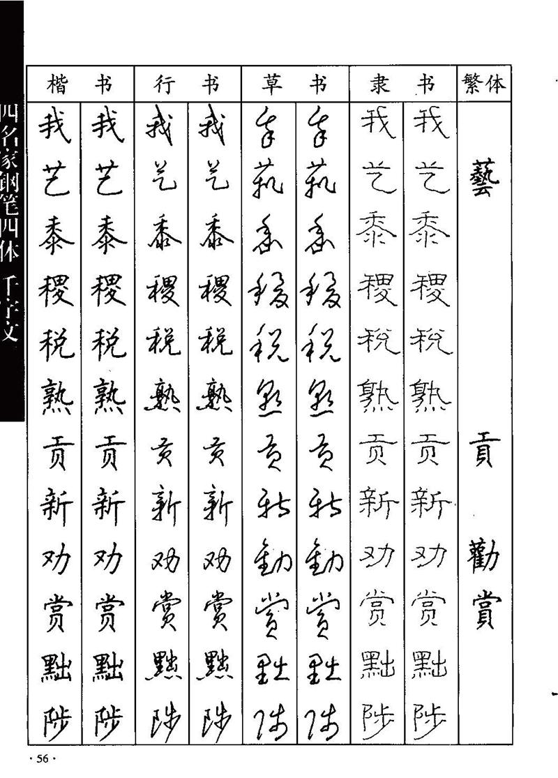 顾仲安-沈鸿根等四名家钢笔四体《千字文》