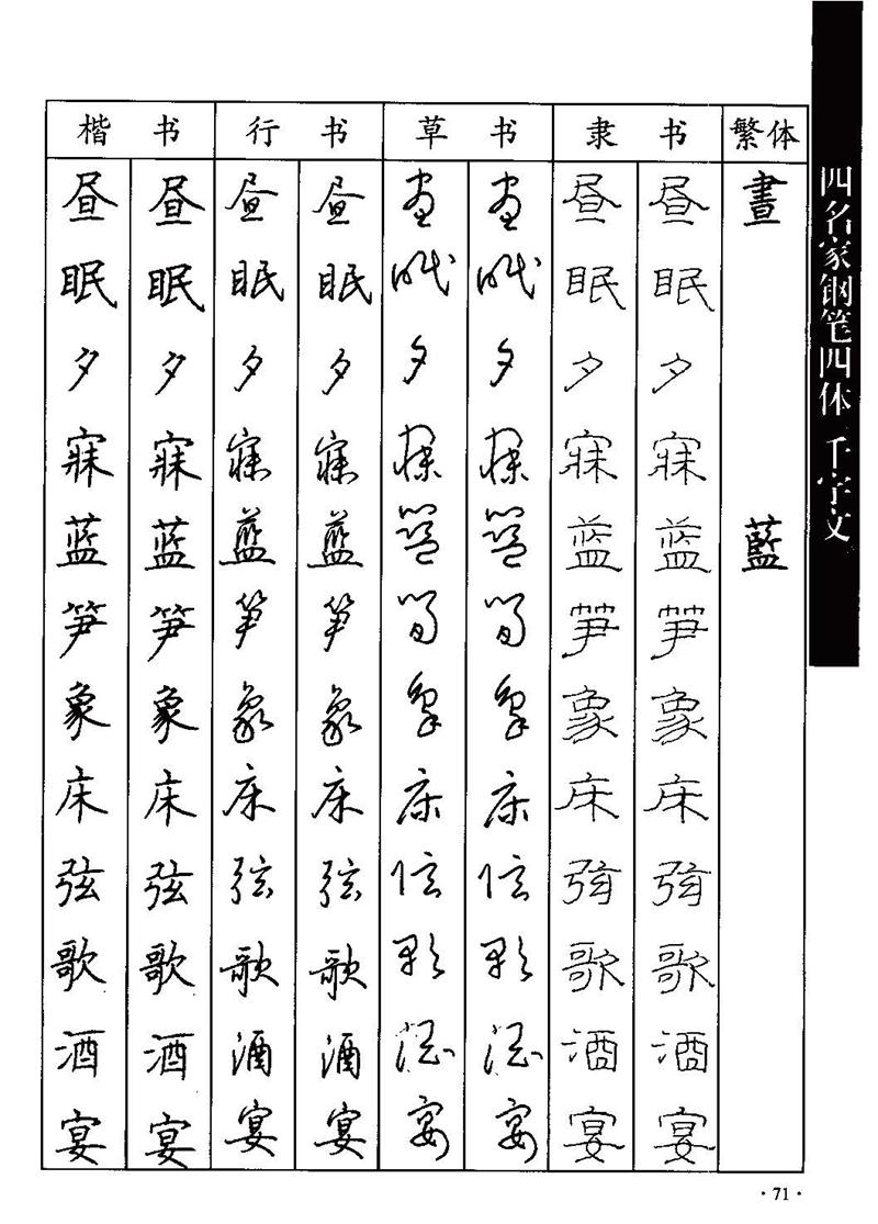 顾仲安-沈鸿根等四名家钢笔四体《千字文》