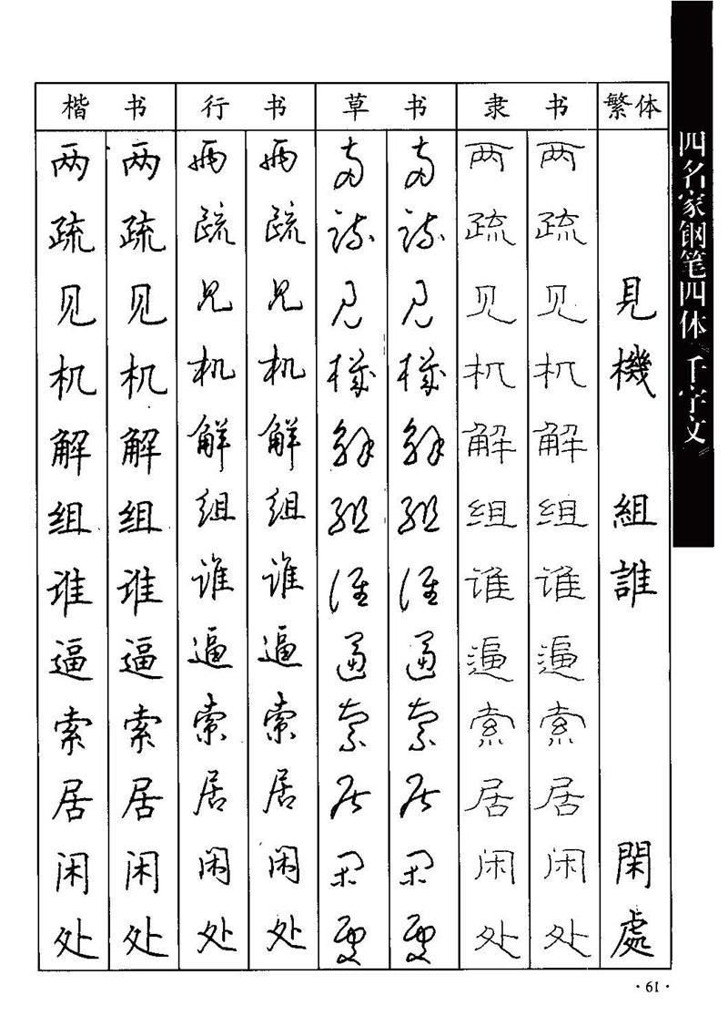 顾仲安-沈鸿根等四名家钢笔四体《千字文》