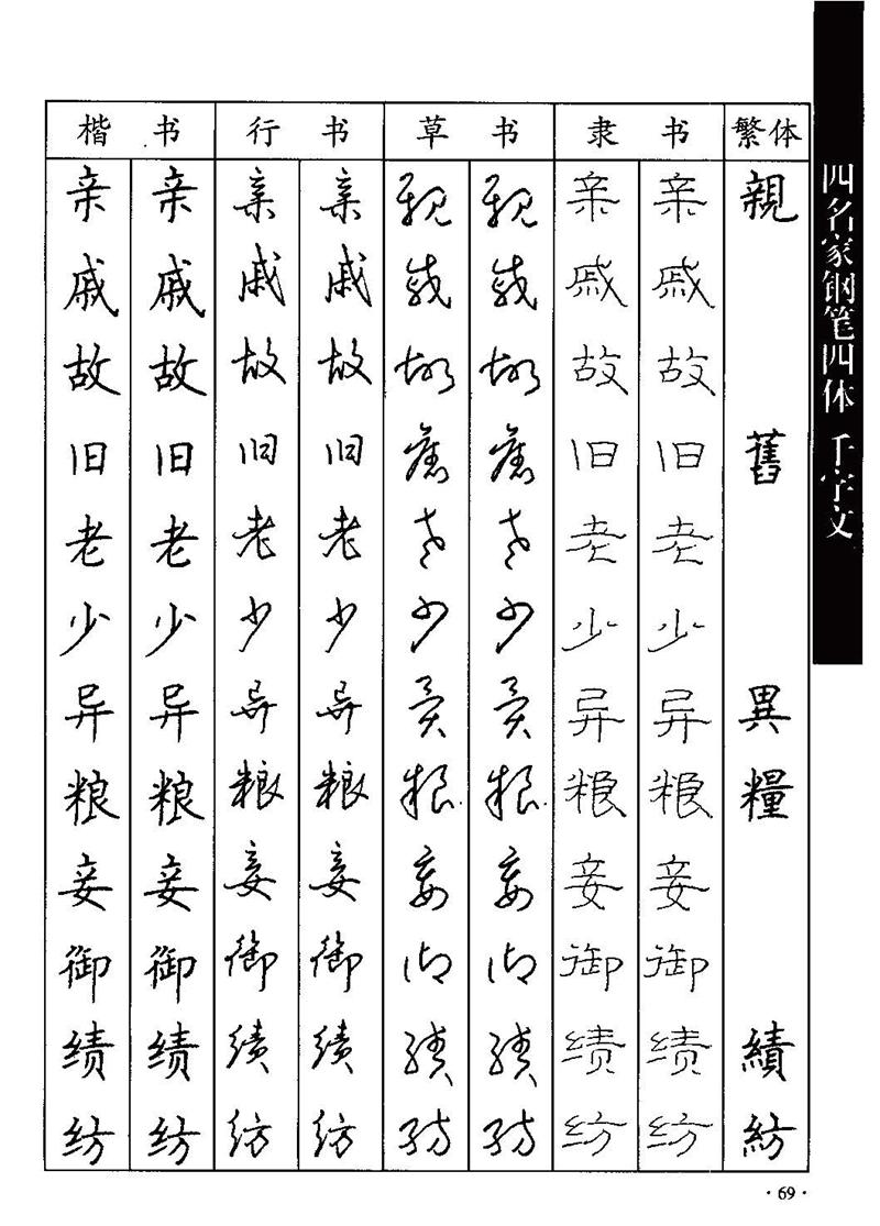 顾仲安-沈鸿根等四名家钢笔四体《千字文》