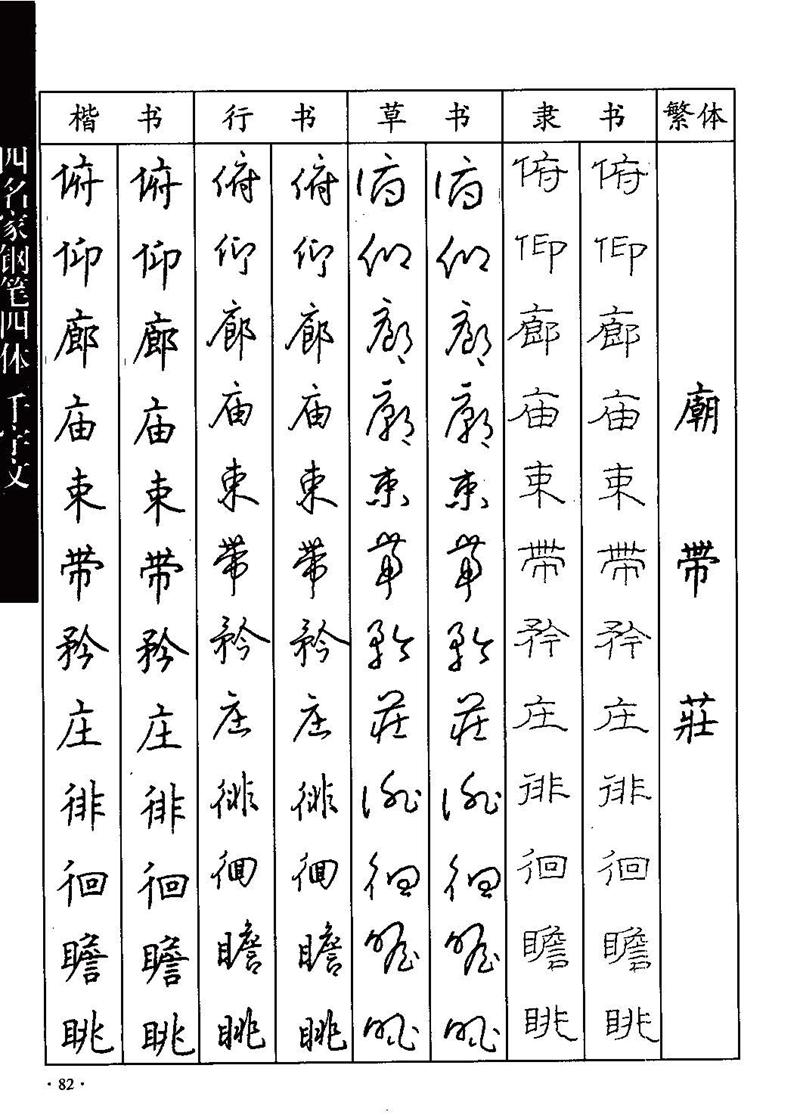 顾仲安-沈鸿根等四名家钢笔四体《千字文》