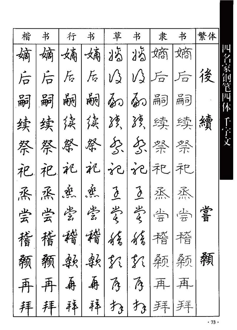 顾仲安-沈鸿根等四名家钢笔四体《千字文》