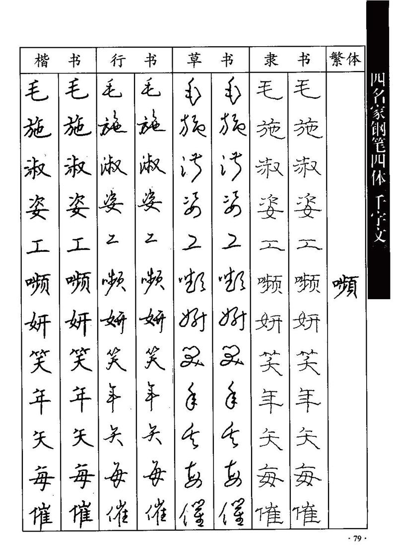 顾仲安-沈鸿根等四名家钢笔四体《千字文》