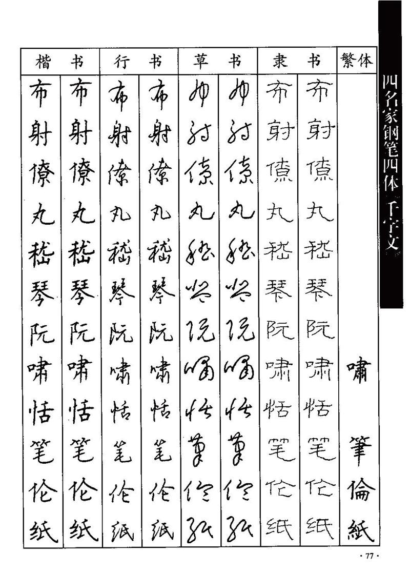 顾仲安-沈鸿根等四名家钢笔四体《千字文》