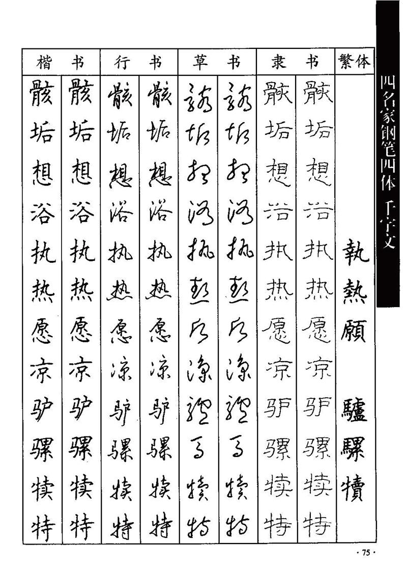 顾仲安-沈鸿根等四名家钢笔四体《千字文》