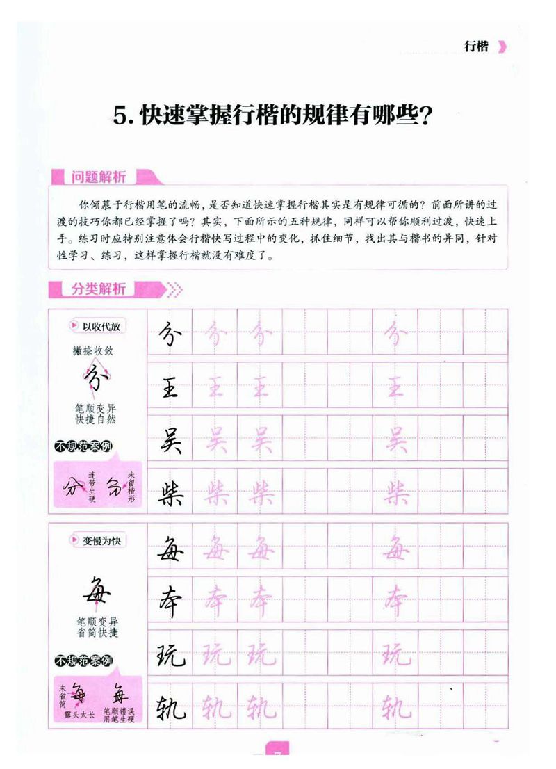 荆霄鹏《新手入门常见的20个问题》行楷