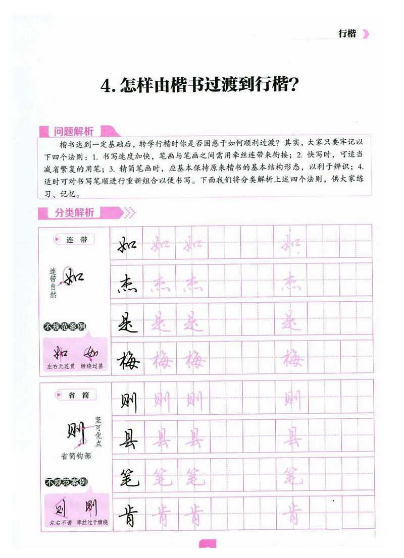 荆霄鹏《新手入门常见的20个问题》行楷