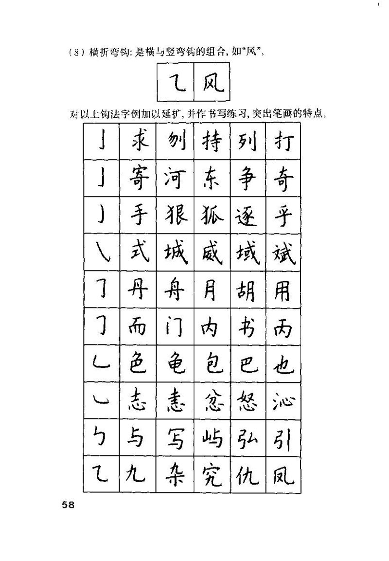 钱沛云 硬笔书法技巧 字帖