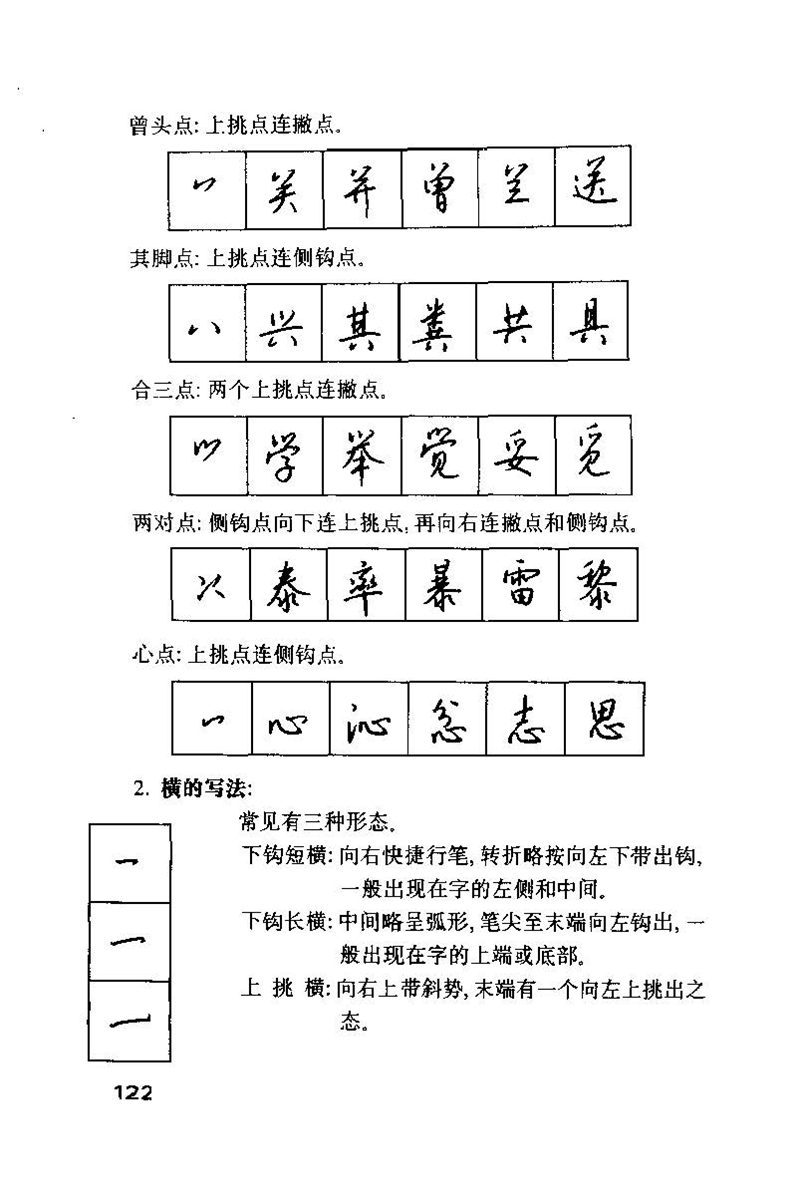 钱沛云 硬笔书法技巧 字帖
