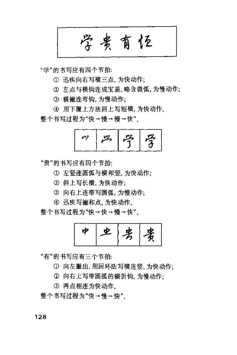 钱沛云 硬笔书法技巧 字帖