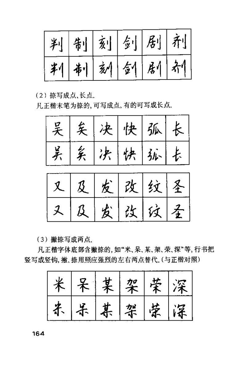 钱沛云 硬笔书法技巧 字帖