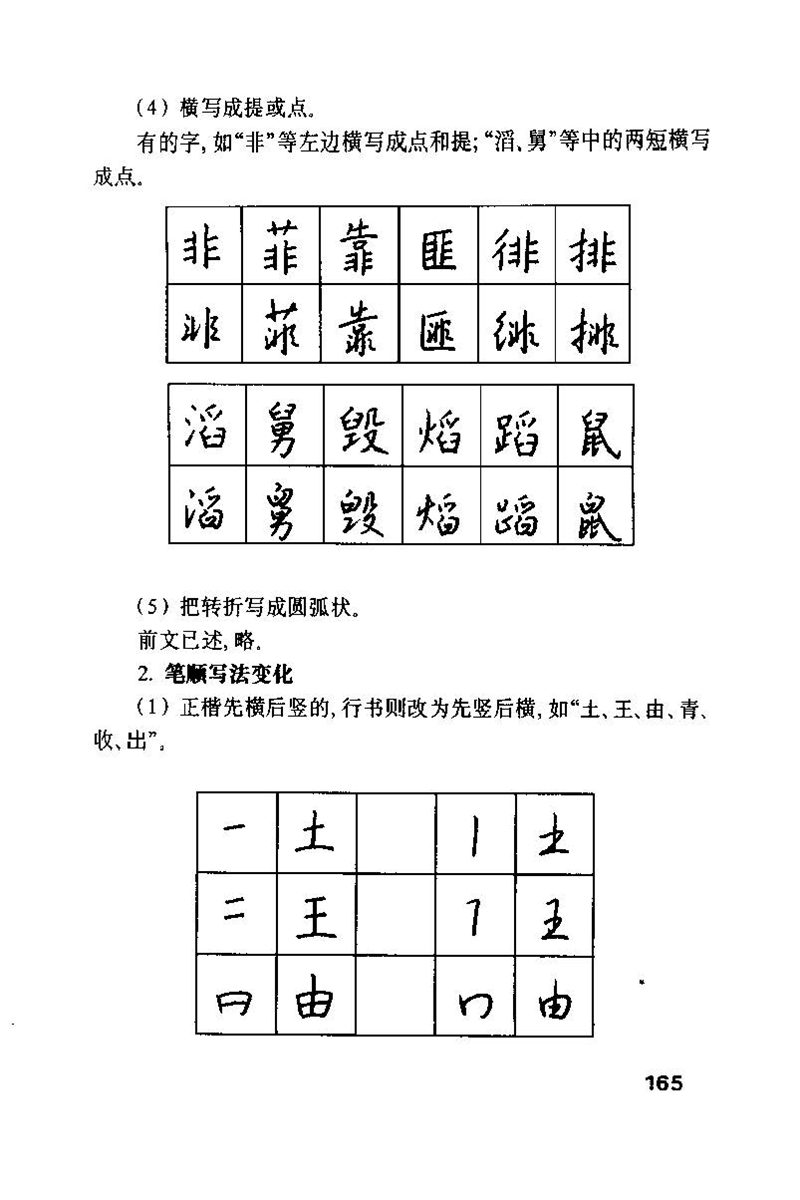 钱沛云 硬笔书法技巧 字帖