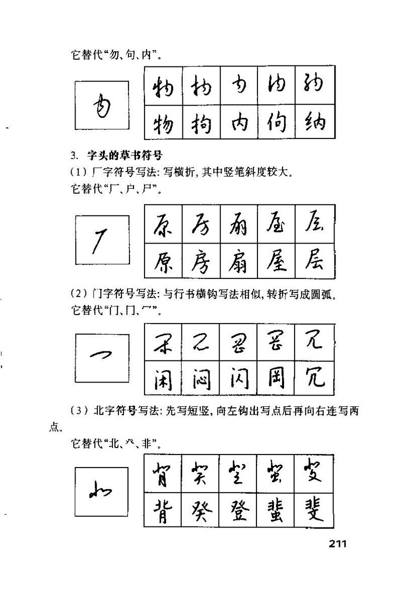 钱沛云 硬笔书法技巧 字帖