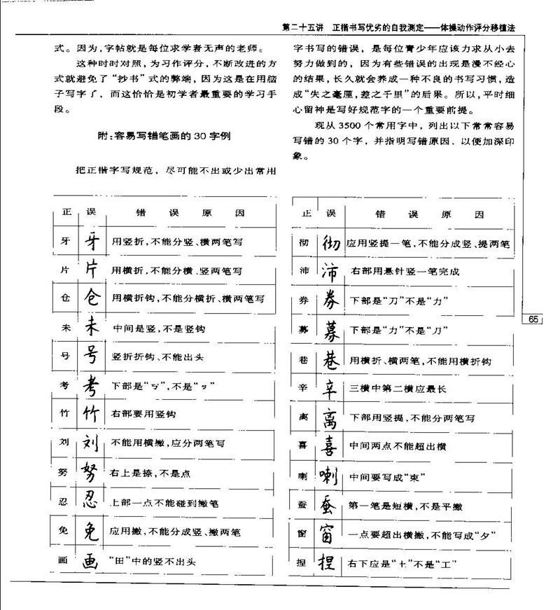钱沛云 硬笔书法五十讲 字帖
