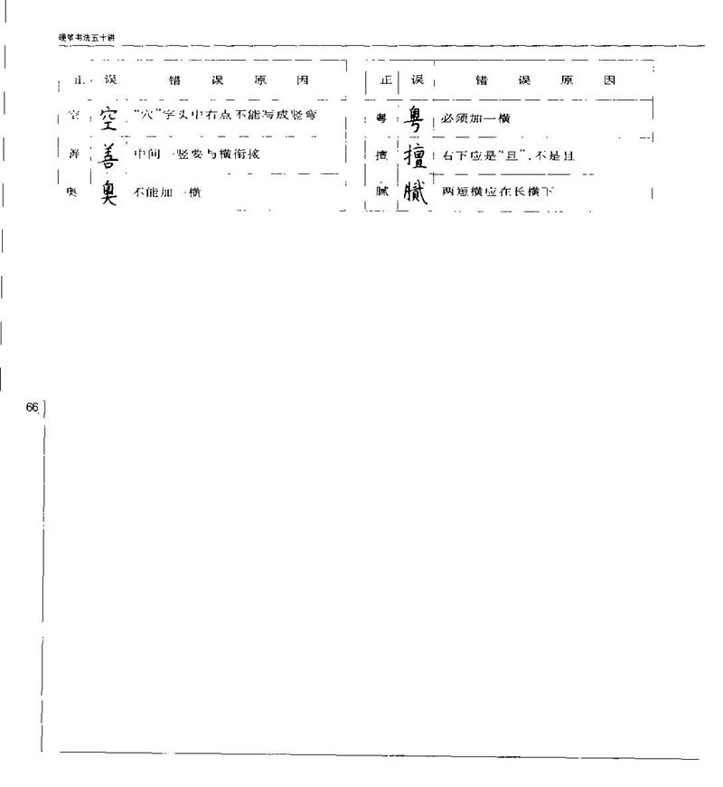 钱沛云 硬笔书法五十讲 字帖