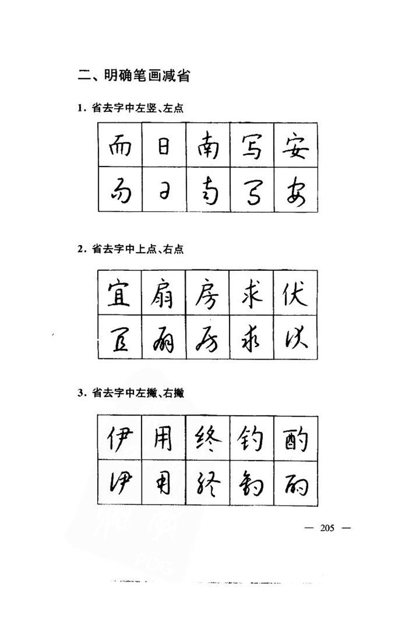 钱沛云 中国名诗硬笔写法指导唐诗篇 字帖