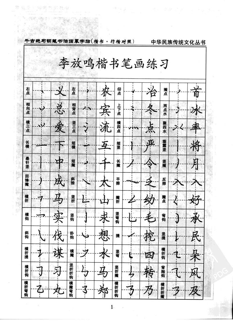 吴玉生 钢笔书法临摹字帖 千古绝句楷书行楷