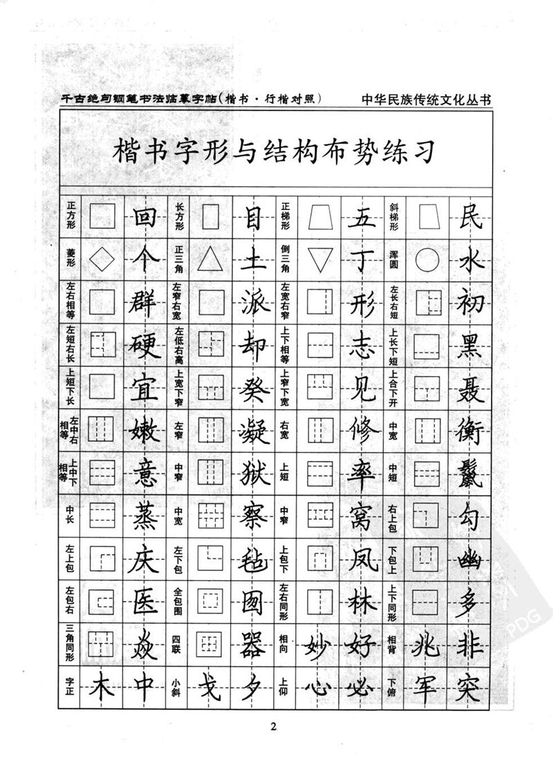 吴玉生 钢笔书法临摹字帖 千古绝句楷书行楷