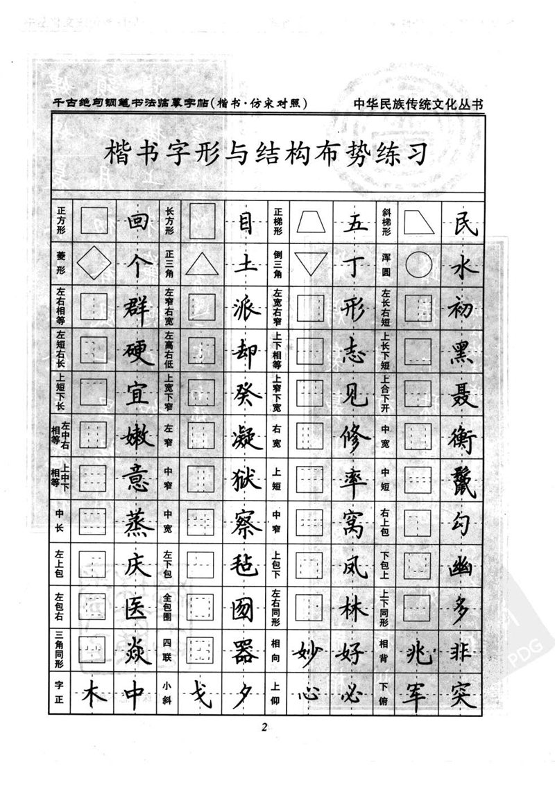 卢中南千古绝句楷书仿宋对照字帖