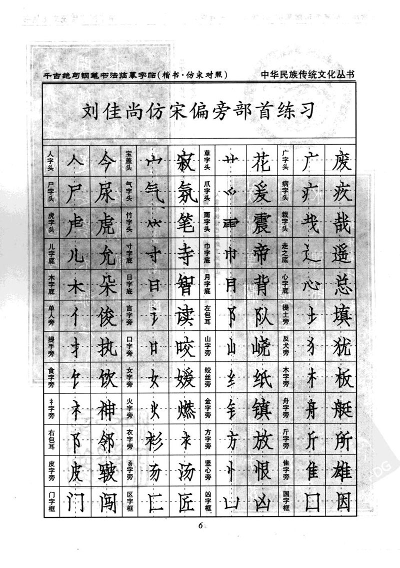 卢中南千古绝句楷书仿宋对照字帖