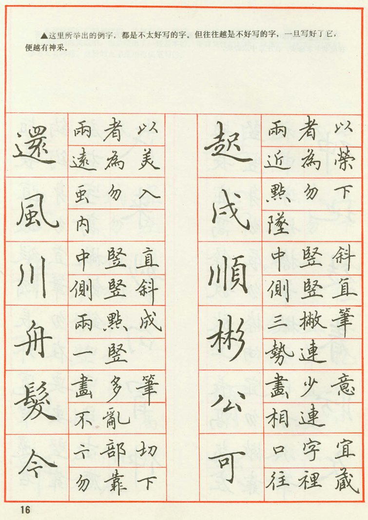 田英章 钢笔楷书实用技法字帖（1990年）