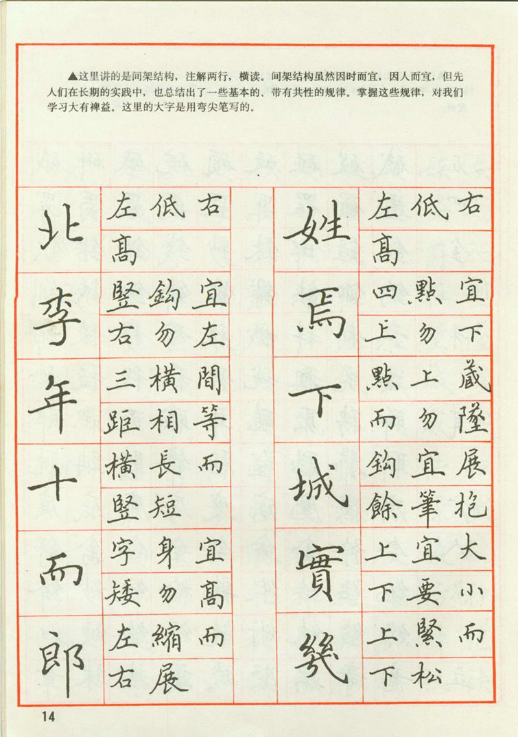 田英章 钢笔楷书实用技法字帖（1990年）