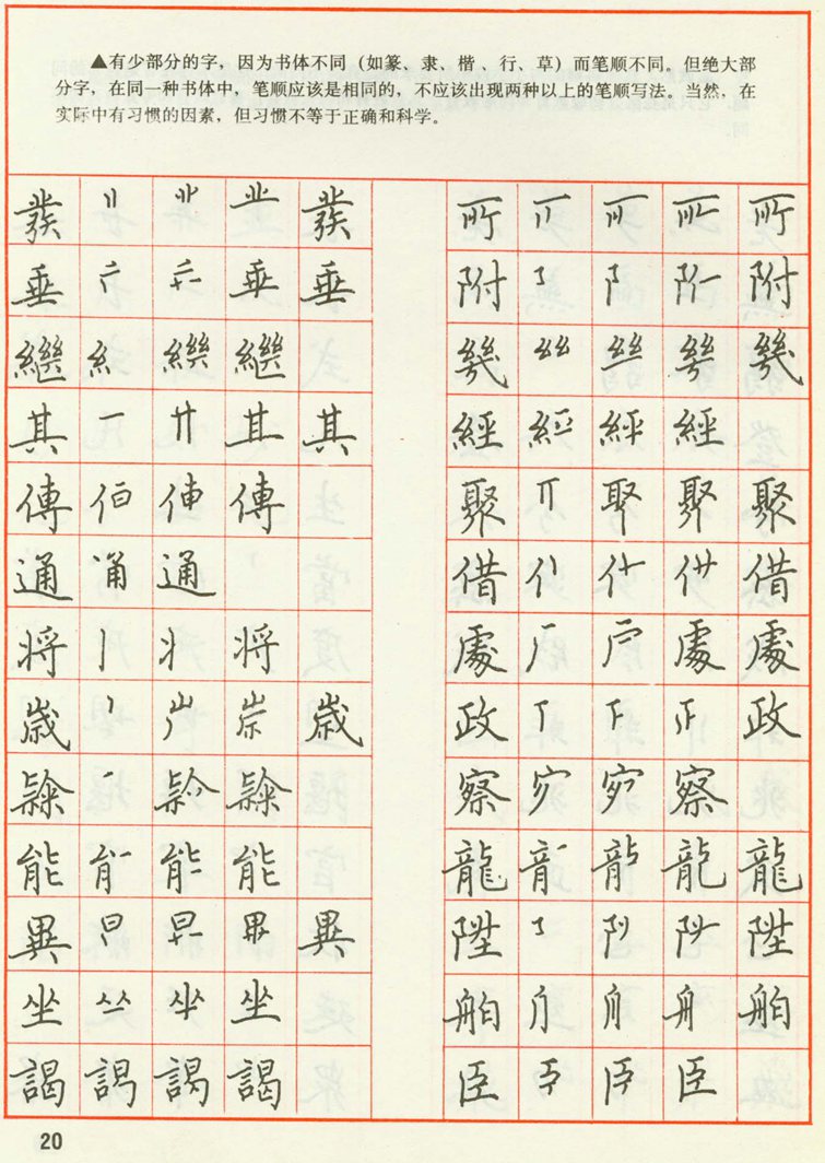 田英章 钢笔楷书实用技法字帖（1990年）