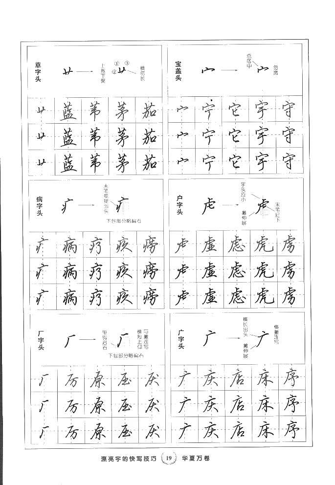 田英章漂亮字的快写技巧字帖