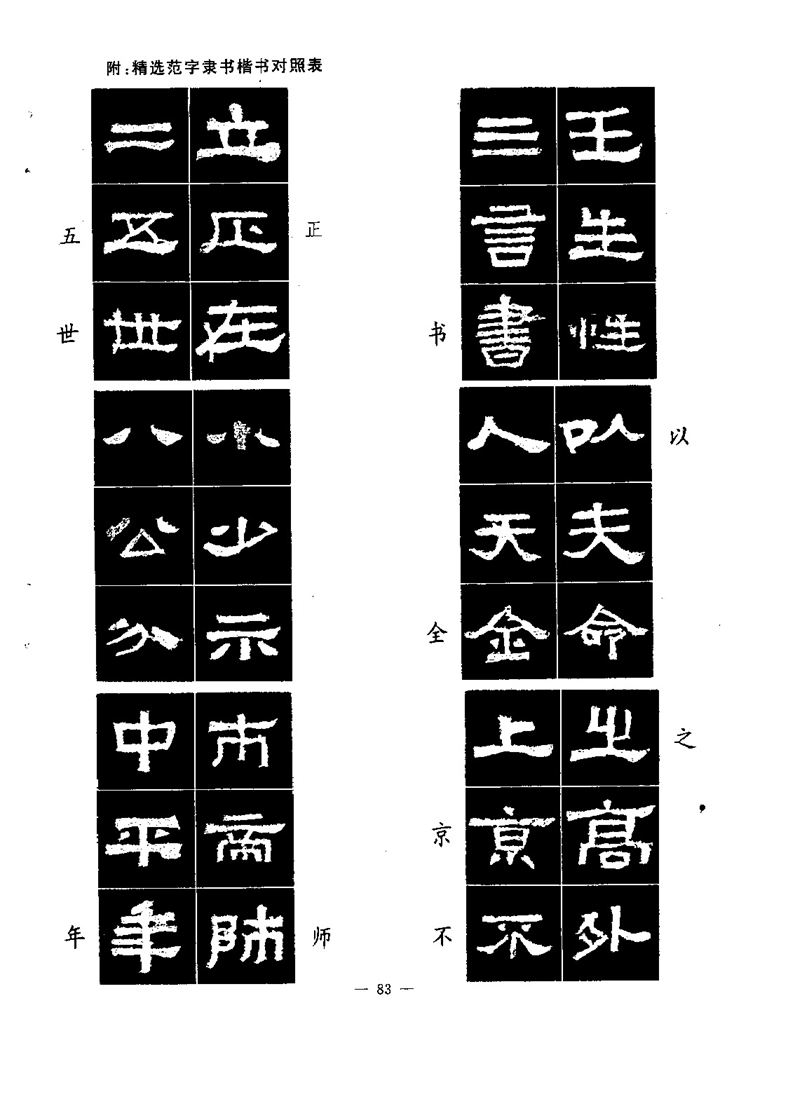  汉·张迁碑 笔法精讲  高清字帖