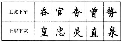 上下结构字的写法.jpg