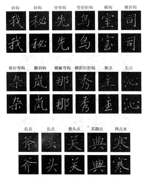 如何写好一手漂亮的粉笔字的写法.jpg