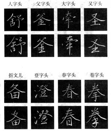 如何写好一手漂亮的粉笔字的写法.jpg