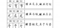 顾仲安《钢笔楷书结体八十二法》字帖